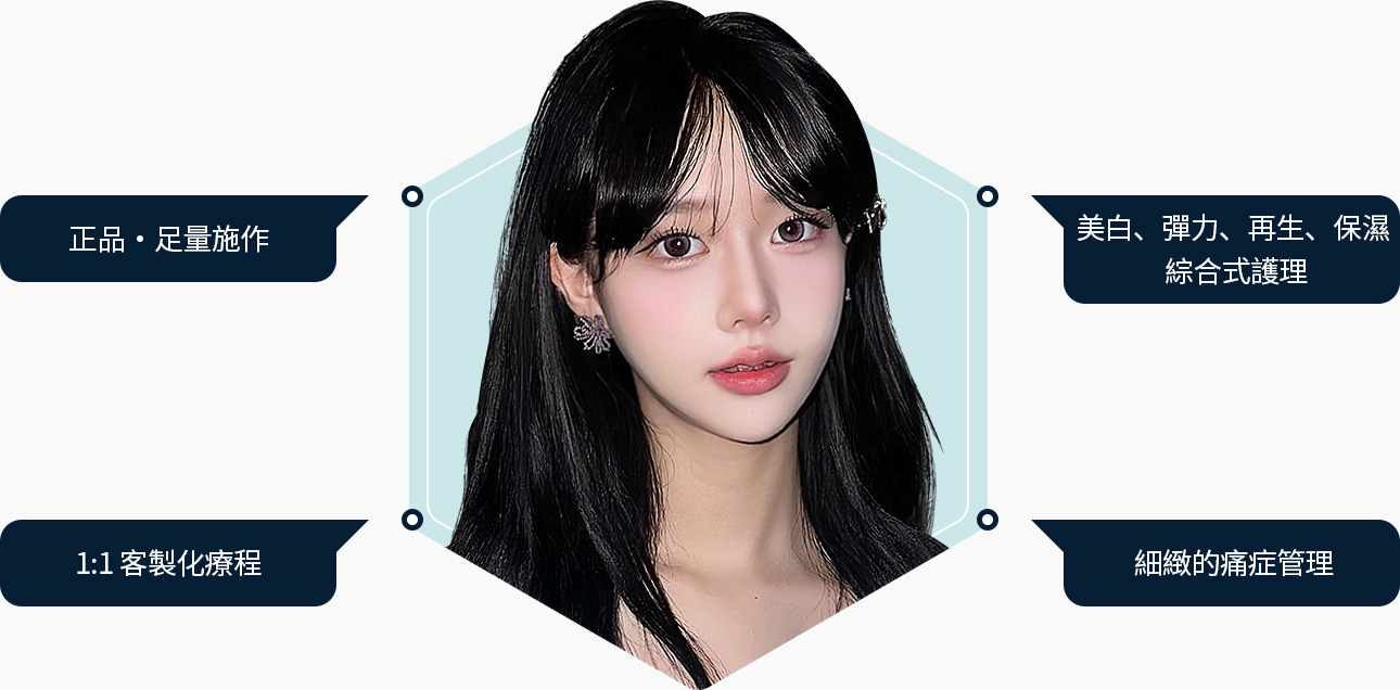 원더풀 푸른산호초 패키지 정품 정량 시술 미백 탄력 재생 수분 통합케어 맞춤형 시술플랜 섬세한 통증케어