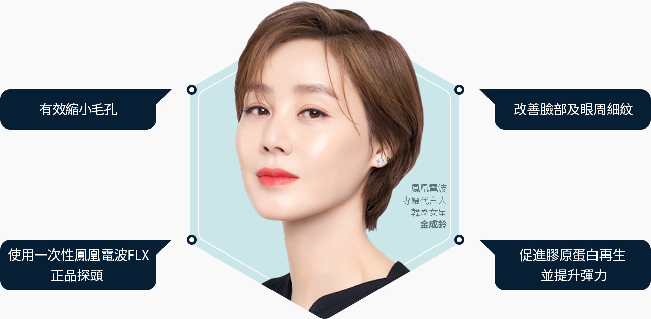 써마지 FLX 모공축소 1회용 정품 팁사용 얼굴주름 눈가주름 완화 콜라겐재생 탄력증가