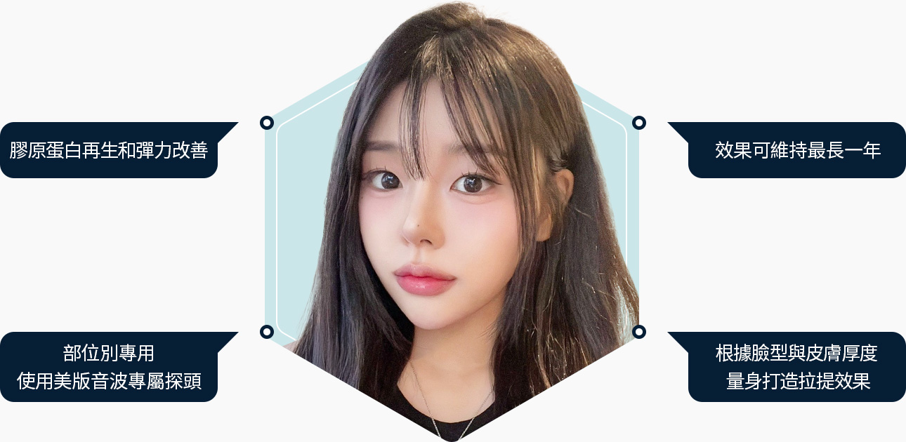 울쎄라 콜라겐 재생 탄력개선 최대1년 효과지속 부위별 전용 맞춤 팁사용 얼굴형 피부두께에 따라 커스텀리프팅